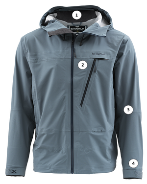 Hero image of the Carbon Jacket with call out numbers.