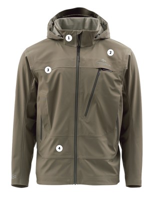 Technical feature callouts for the Backeddy Jacket.